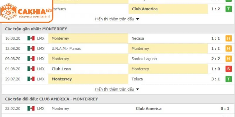 Cách cập nhật lịch Club América Mexico thi đấu chính xác  